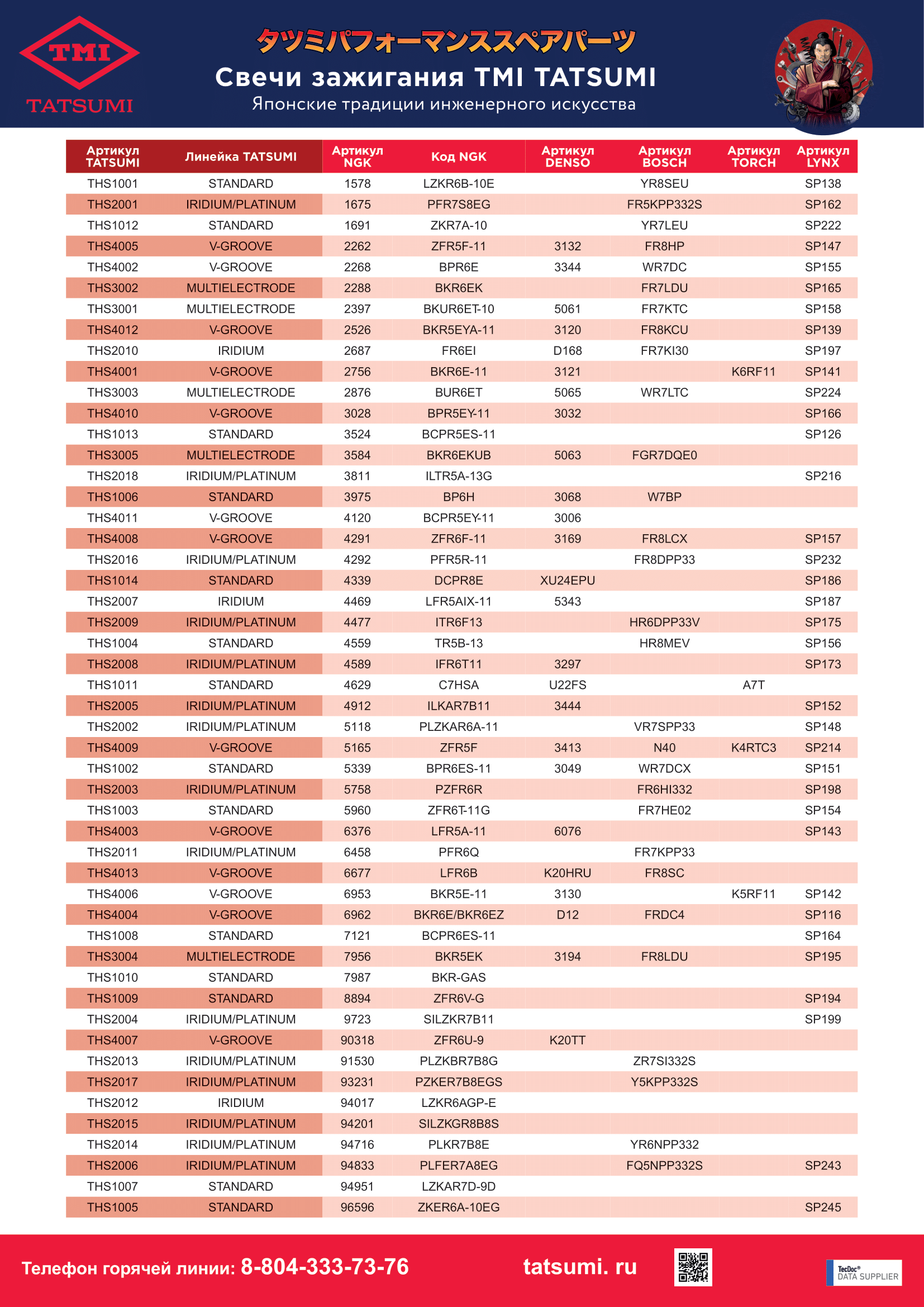 Cтенд под клипсы